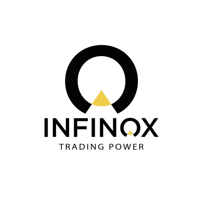 INFINOX logo